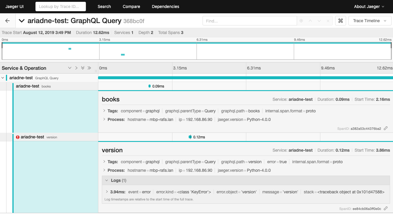 GraphQL query traced in Jaeger